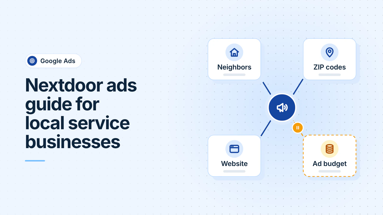 A local ad reaches neighbors in chosen ZIP codes and sends them to your website, but it runs only while an ad budget pays for it.